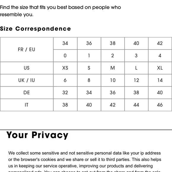 NWT Maje Crochet Knit Dress In Pink - Picture 6 of 6